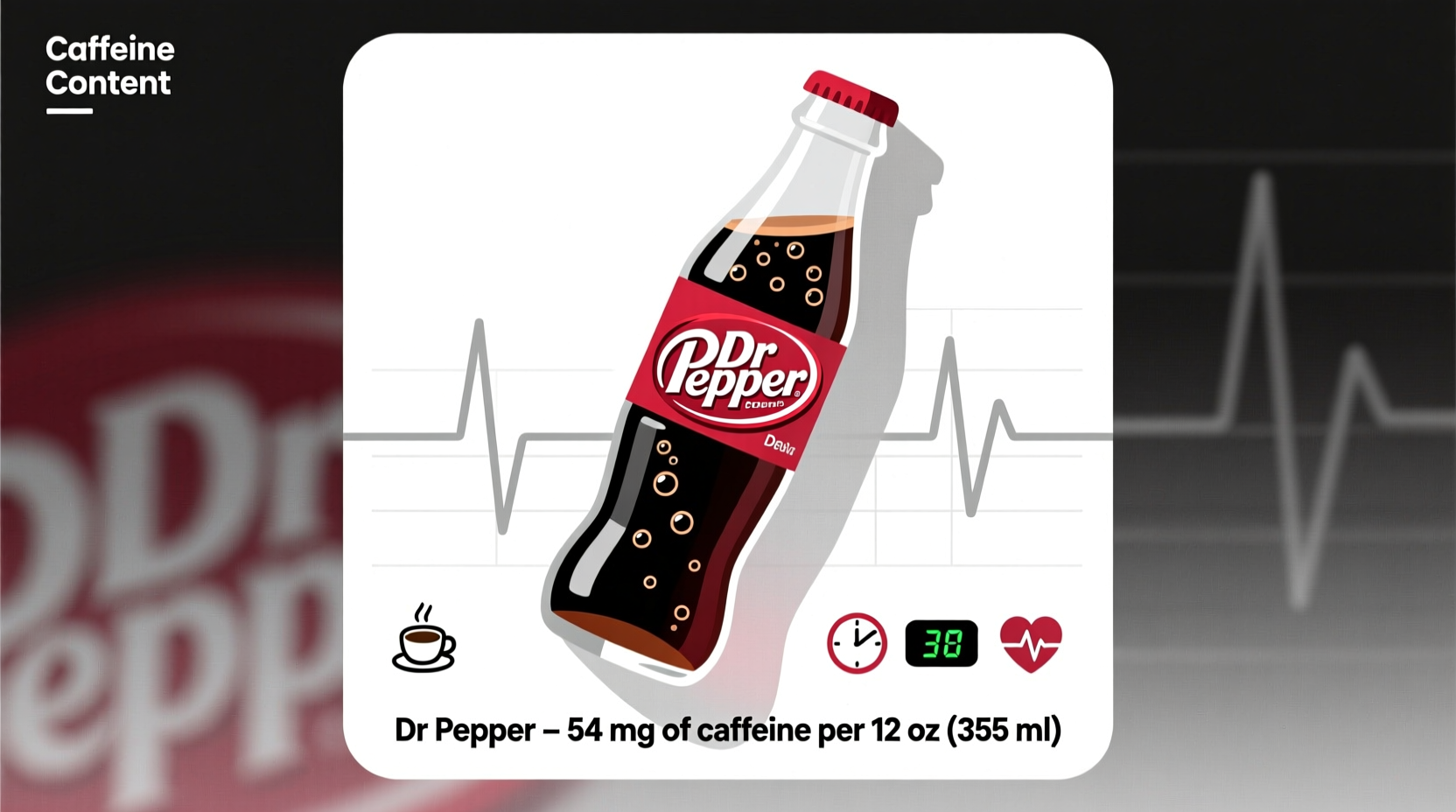 Dr Pepper Caffeine Content: 41mg Per 12oz Can (Verified)