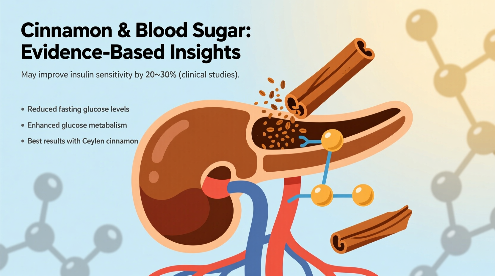 Cinnamon for Blood Sugar: Evidence-Based Benefits & Limits