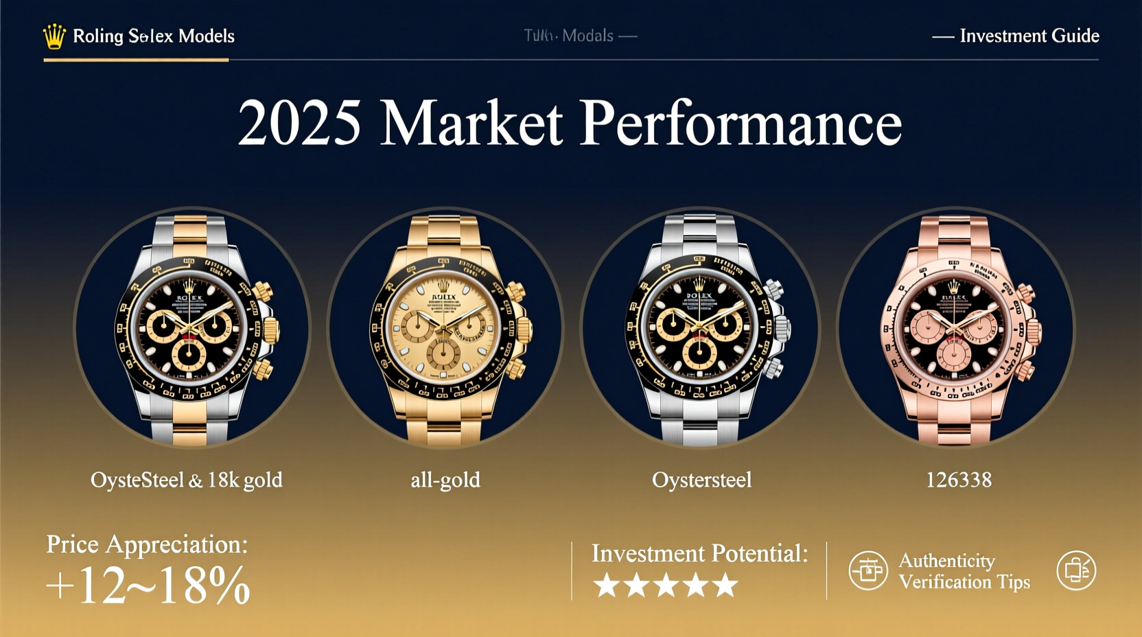 daytona watch top sellers