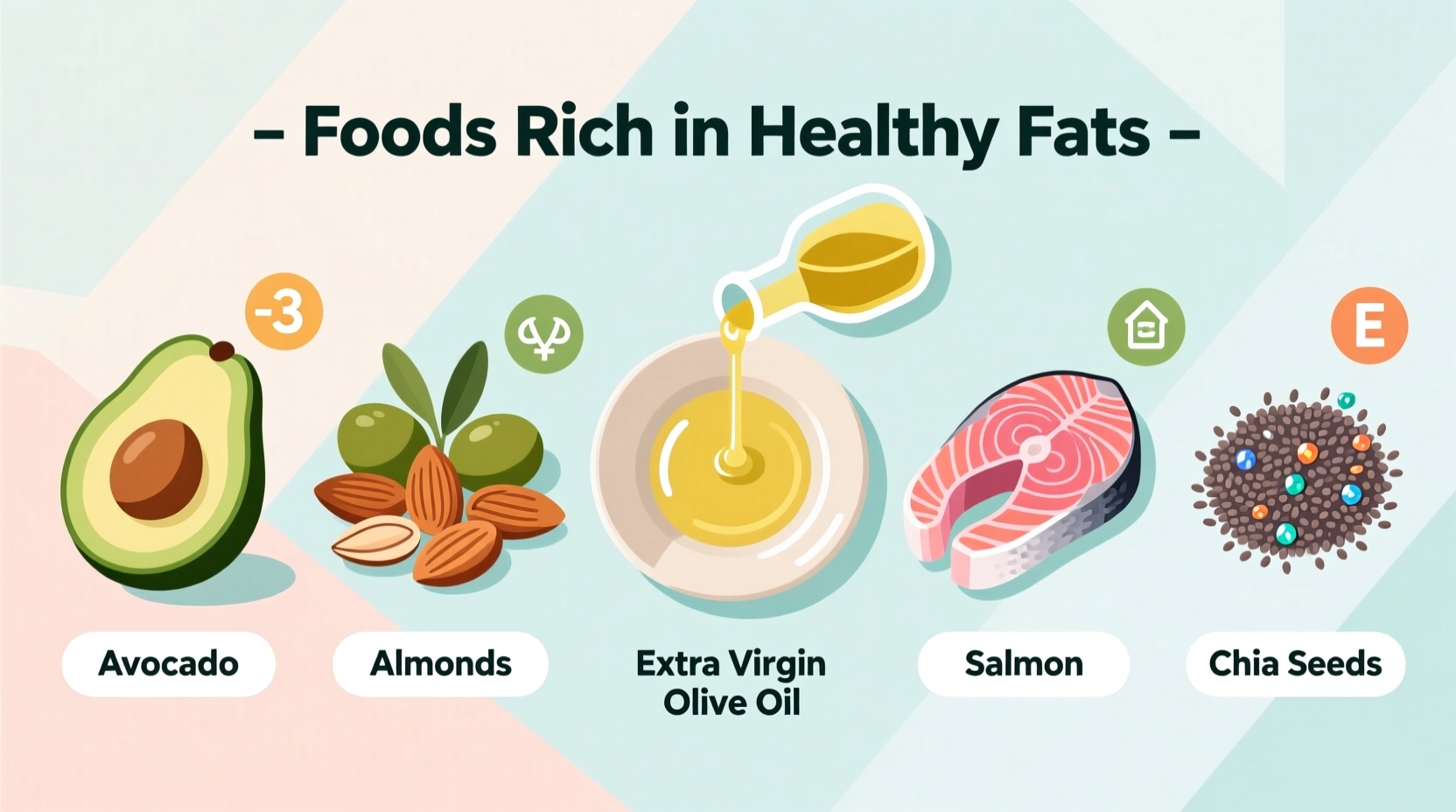 Top Foods Rich in Healthy Fats: Science-Backed Guide