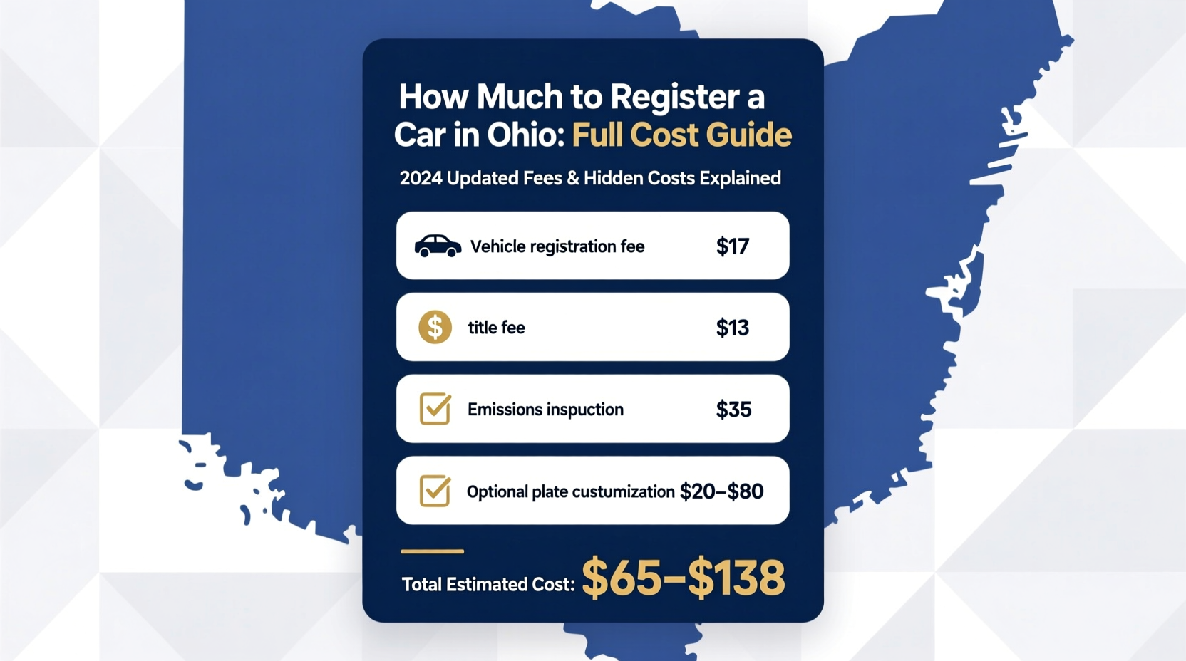 how much to register a car in ohio