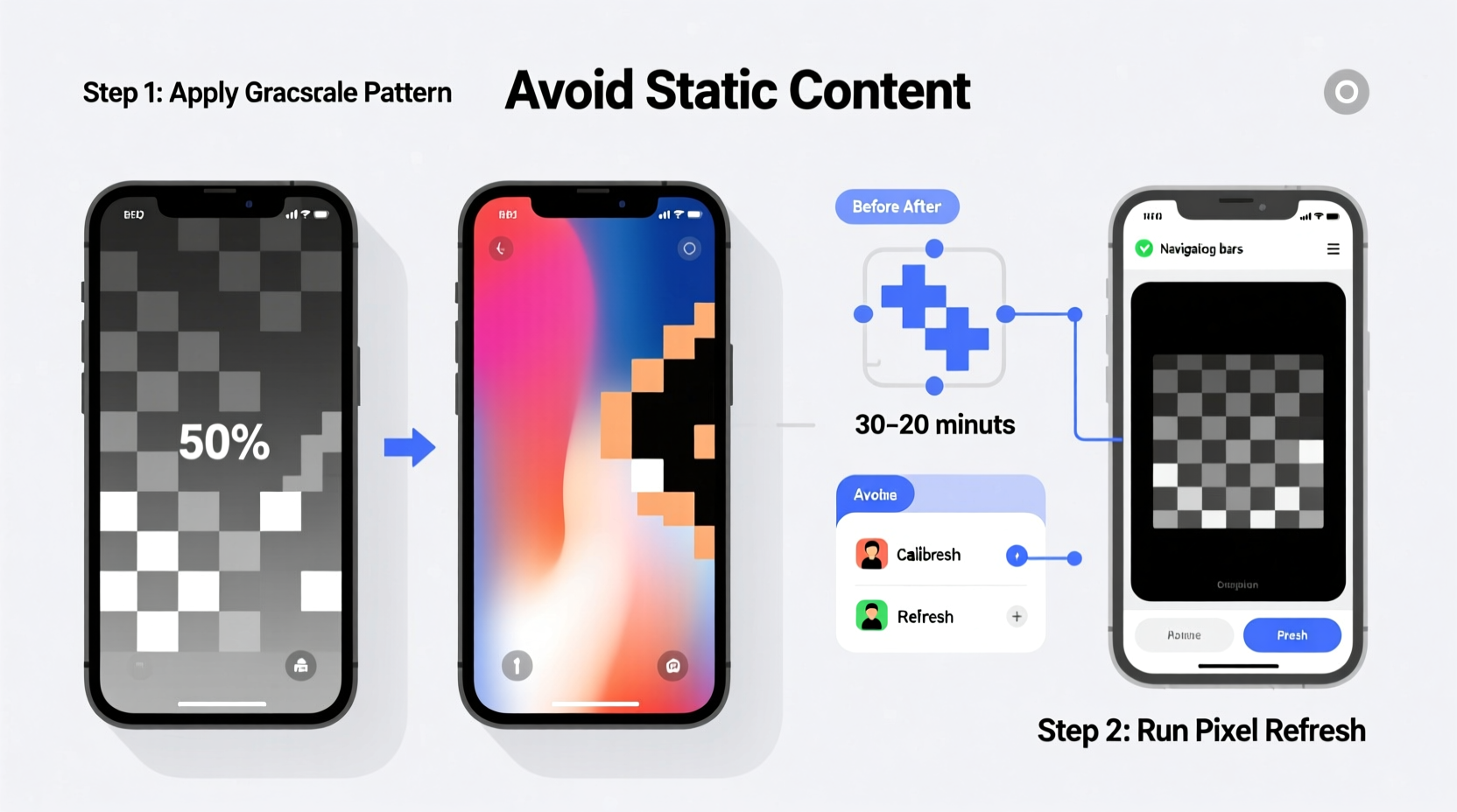 can you reverse screen burn on oled phones practical fixes
