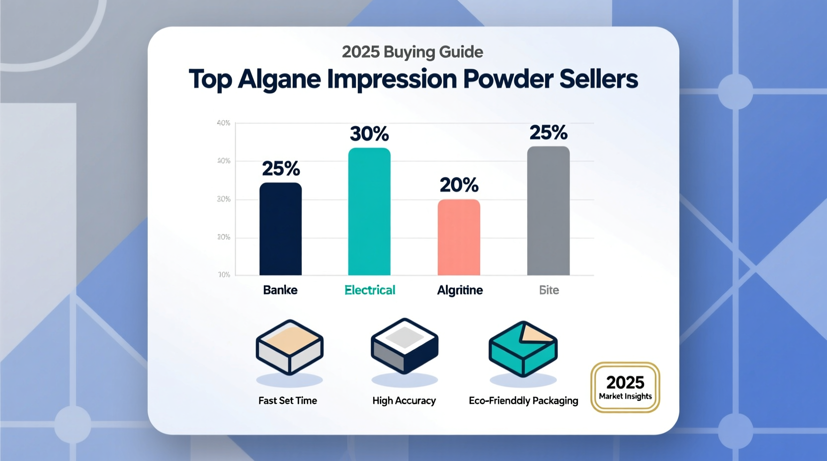 alginate impression powder top sellers