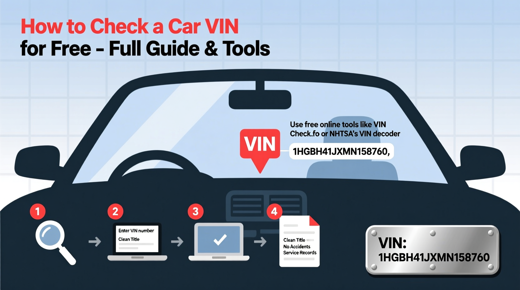 how to check car vin for free