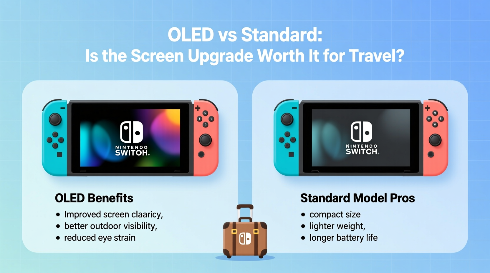 nintendo switch oled vs standard model is the screen upgrade worth it for travel