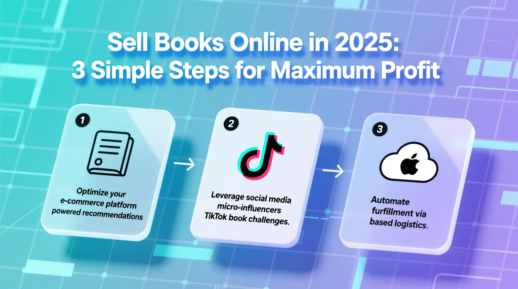 best way to sell books online