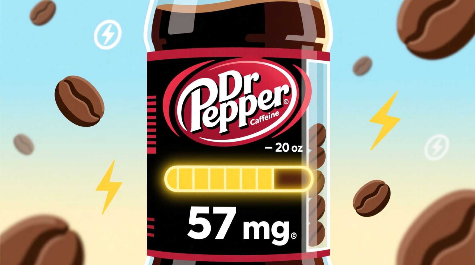 Dr Pepper 20oz Caffeine Content: 68mg Exact Amount
