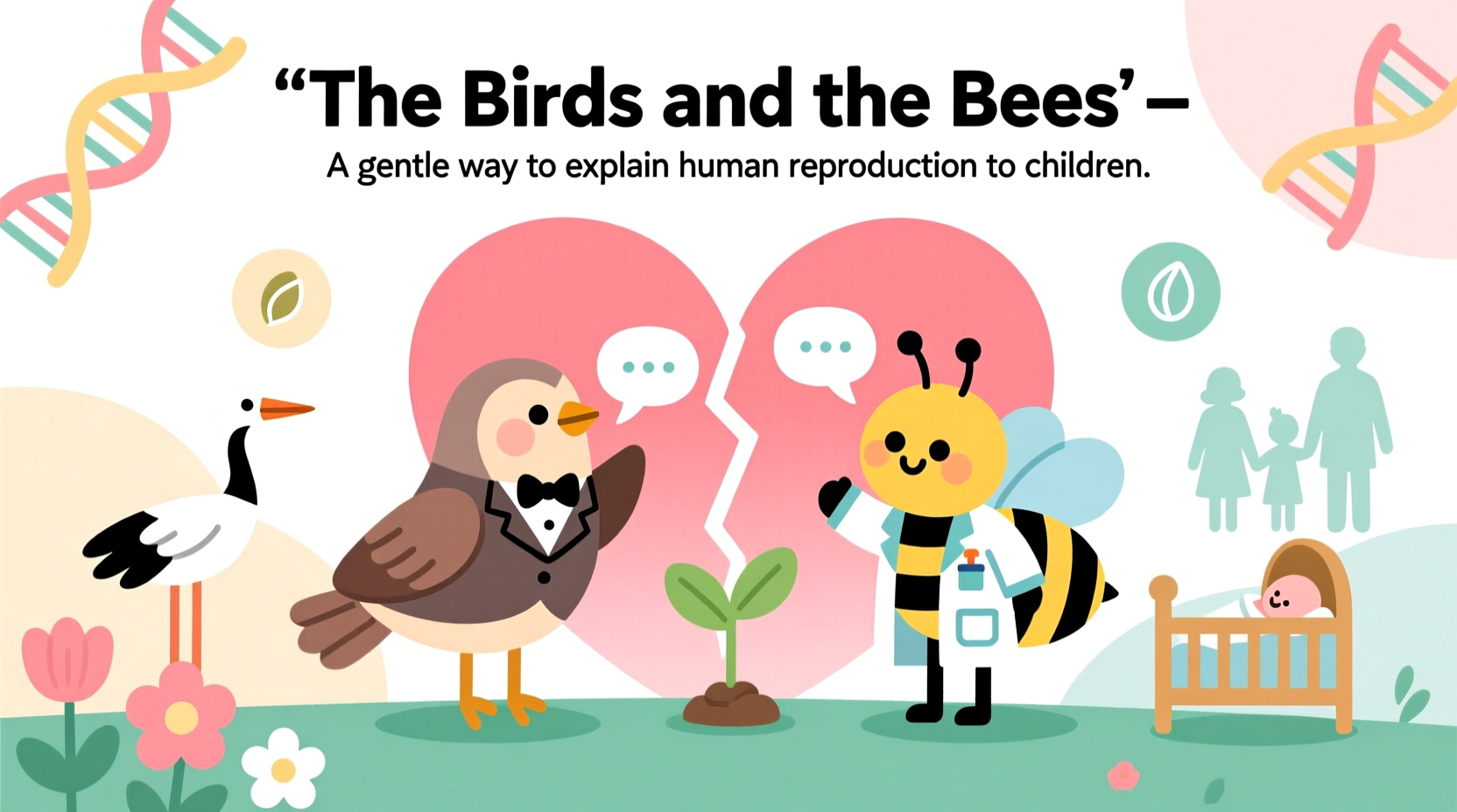 what is the birds and the bees