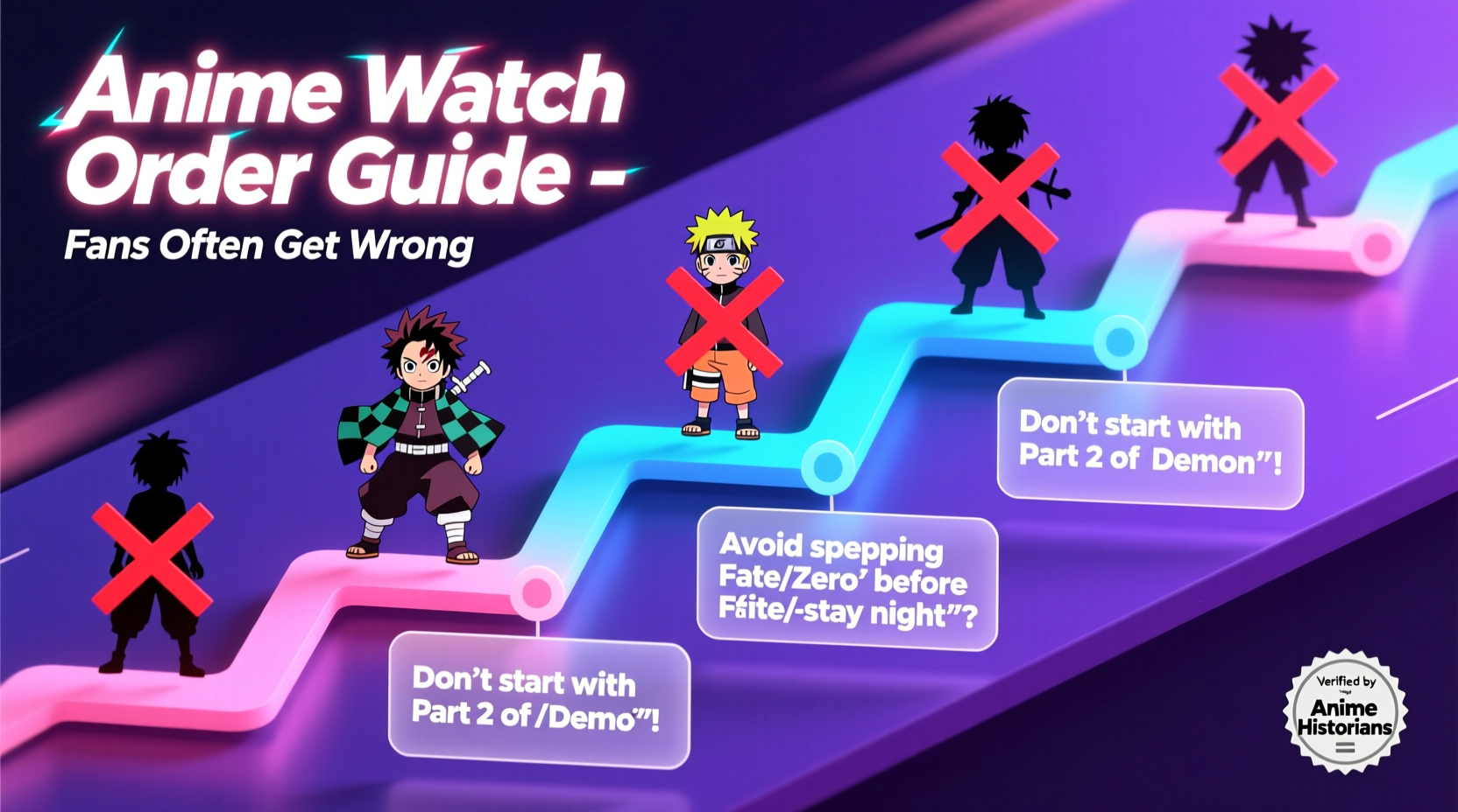 anime watch order guides fans often get wrong