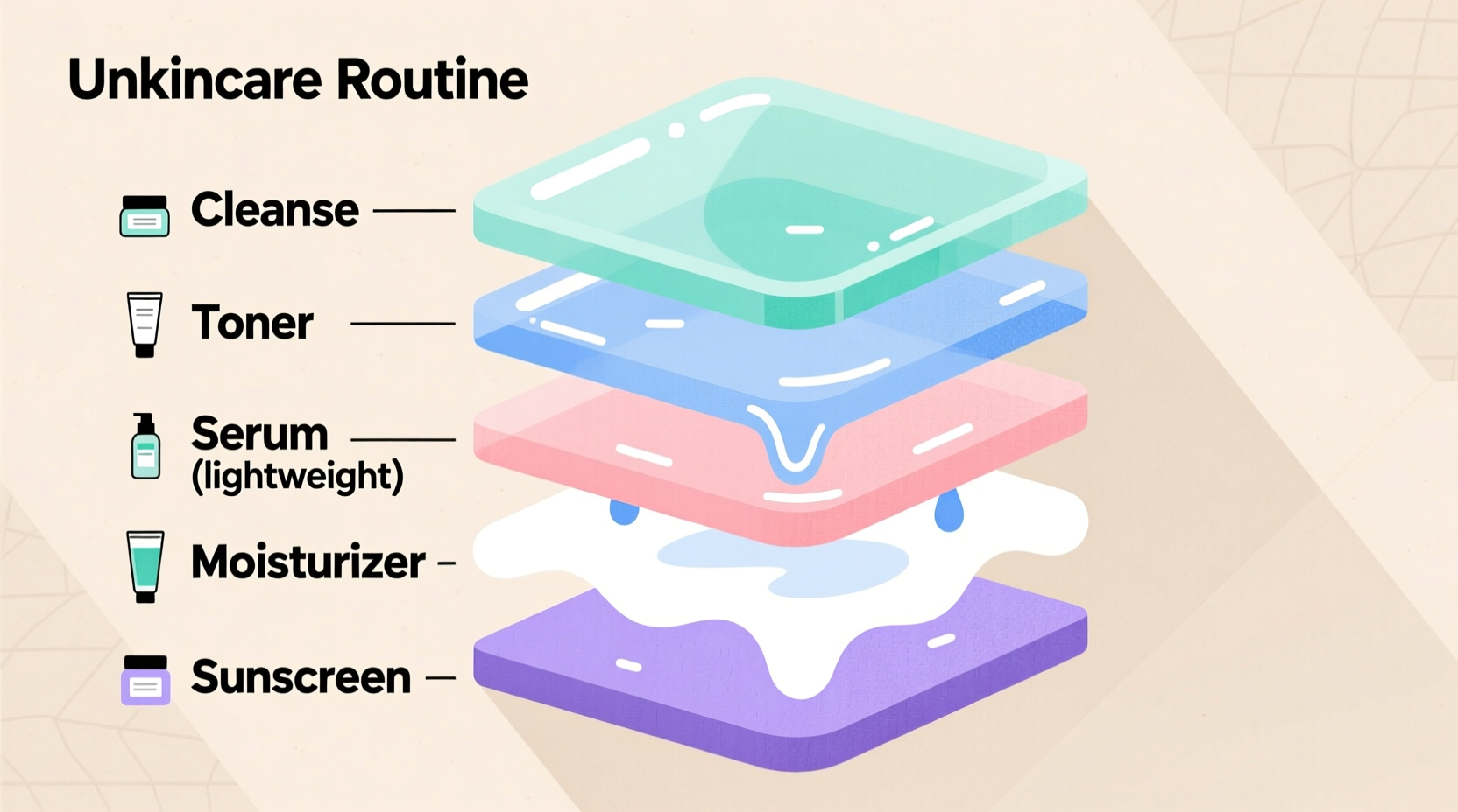 how to layer skincare without pilling a step by step routine guide