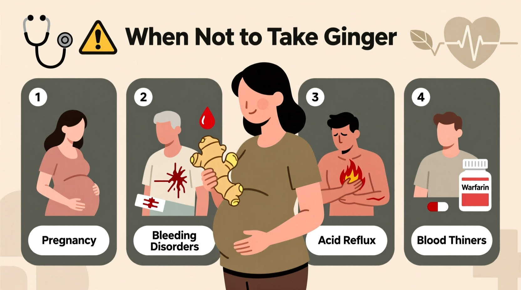 Wann Sie Ingwer nicht einnehmen sollten: Medizinische Warnhinweise