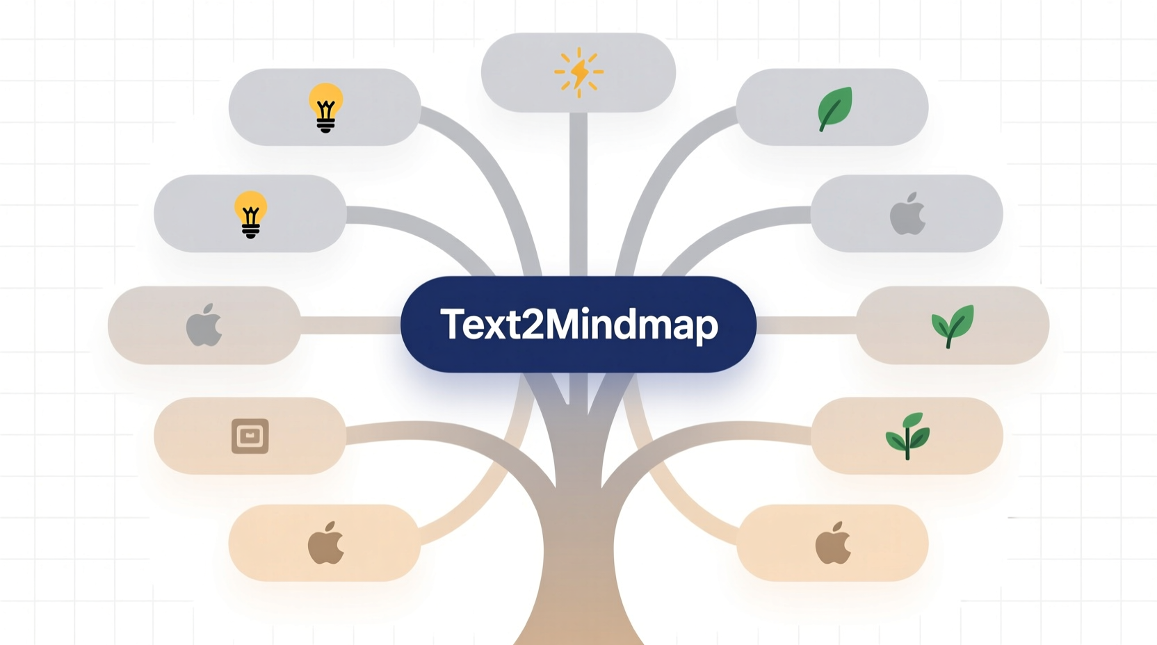text2mindmap turns indents into ideas