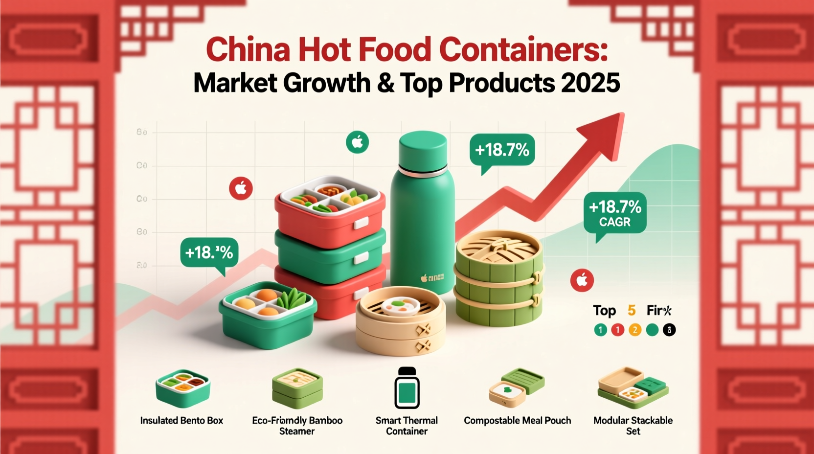 china hot boxes to keep food warm