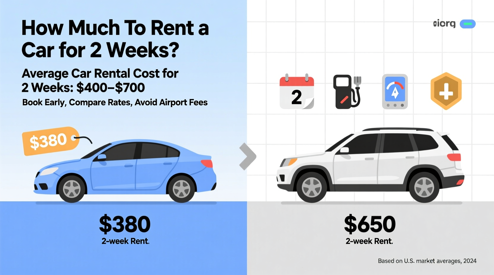 how much to rent a car for 2 weeks