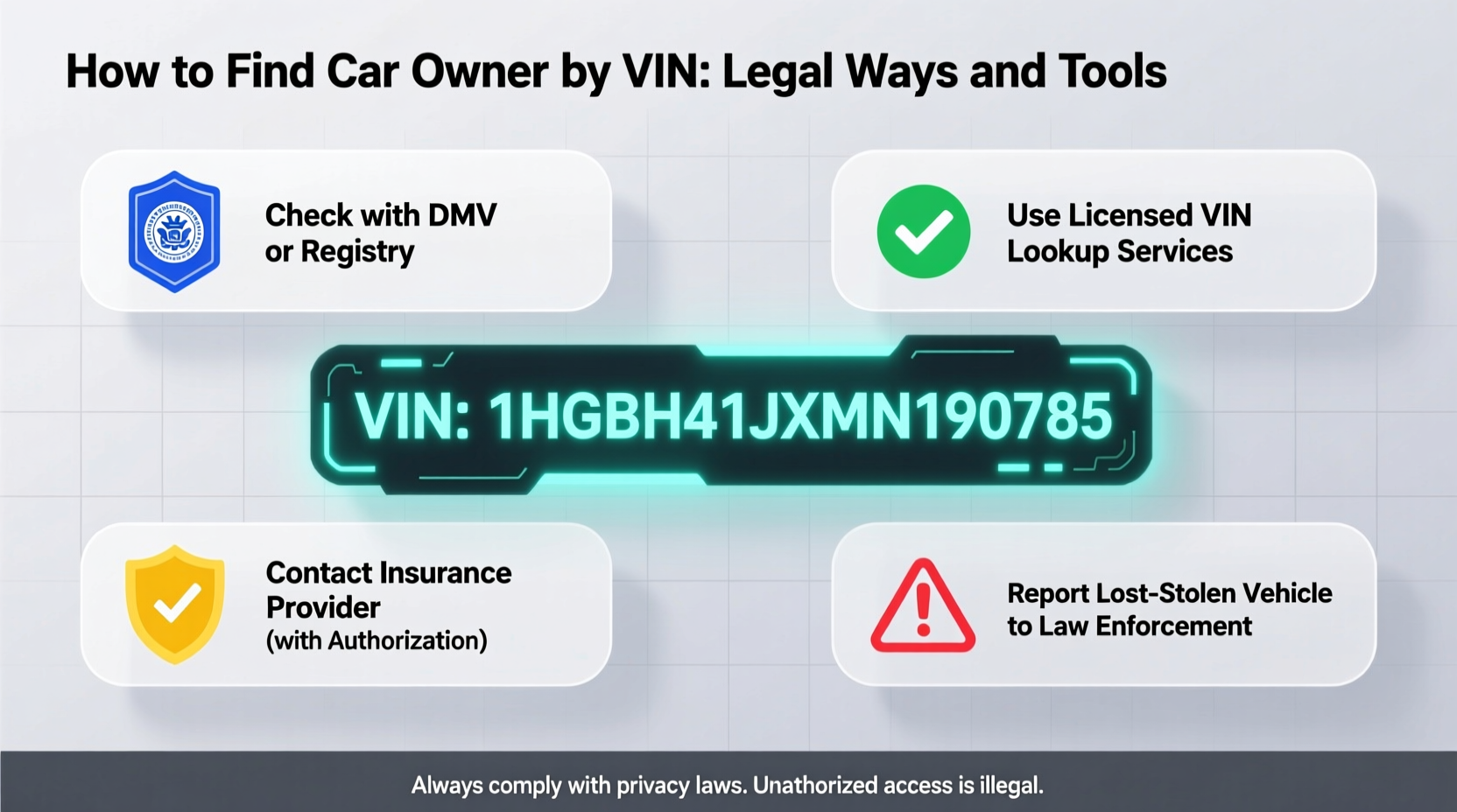 how to find owner of car by vin