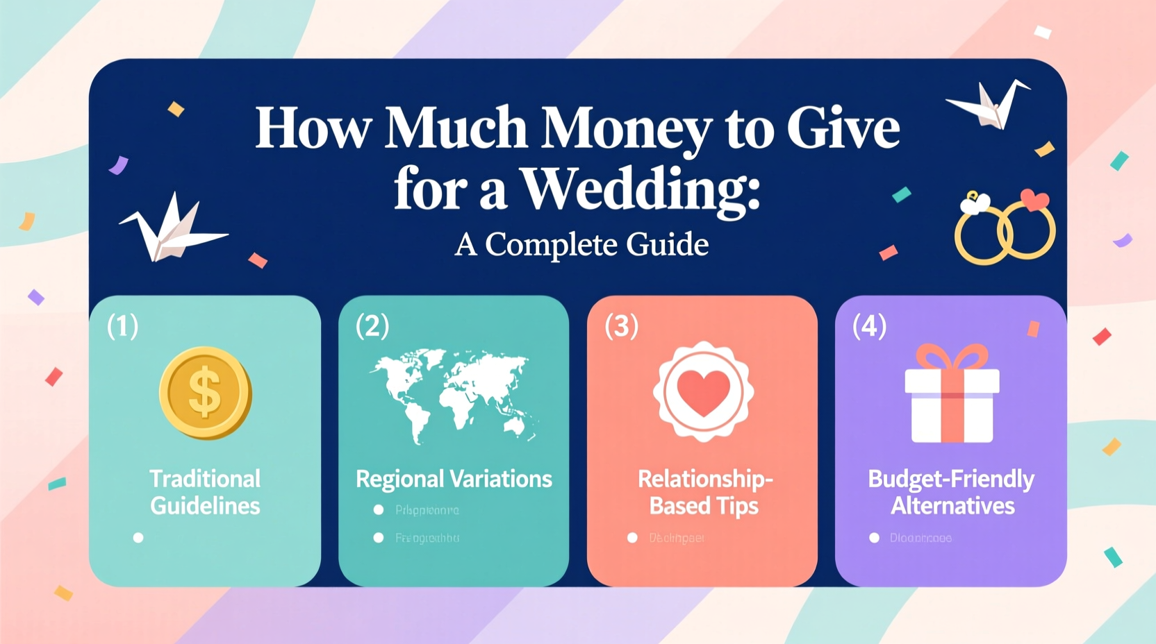 how much money to give for a wedding