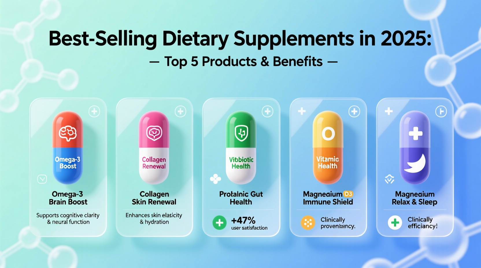 best selling dietary supplements