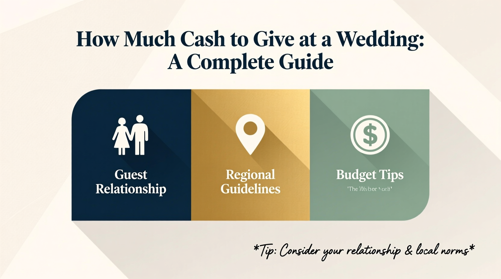 how much cash to give at wedding