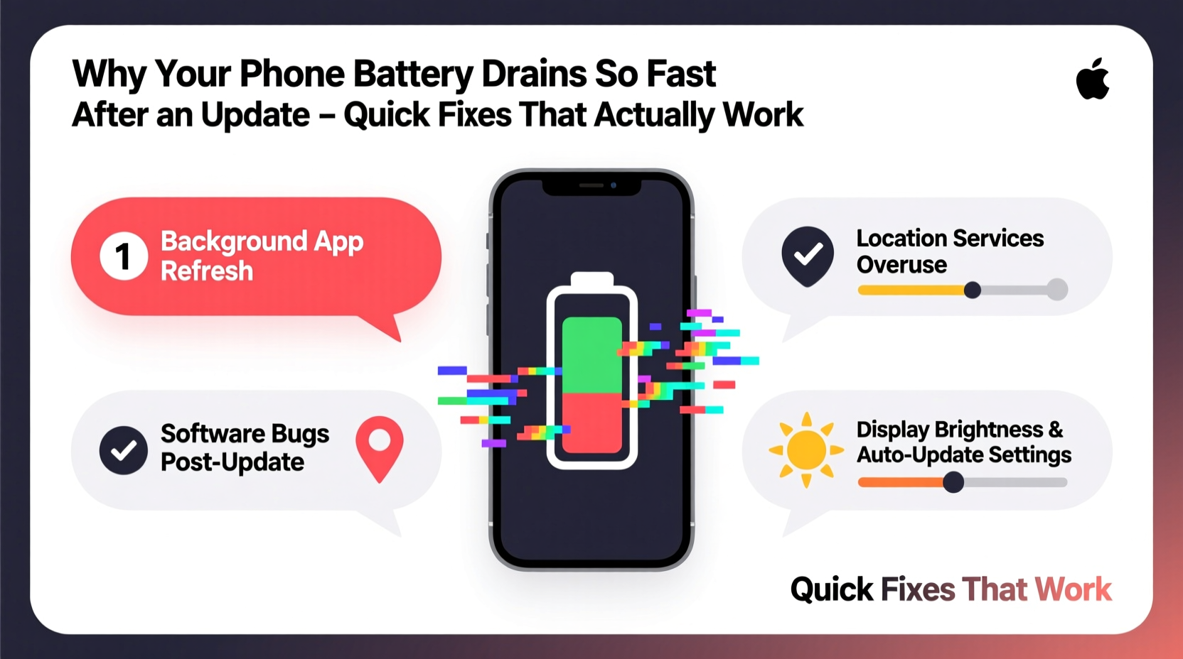 why does my phone battery die so fast after update quick fixes that work