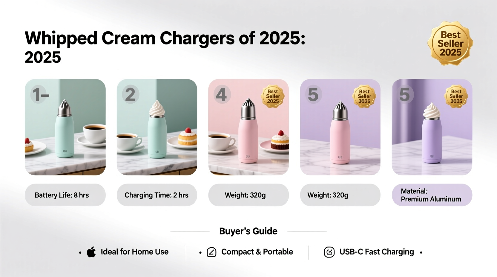 whipped cream charger top sellers
