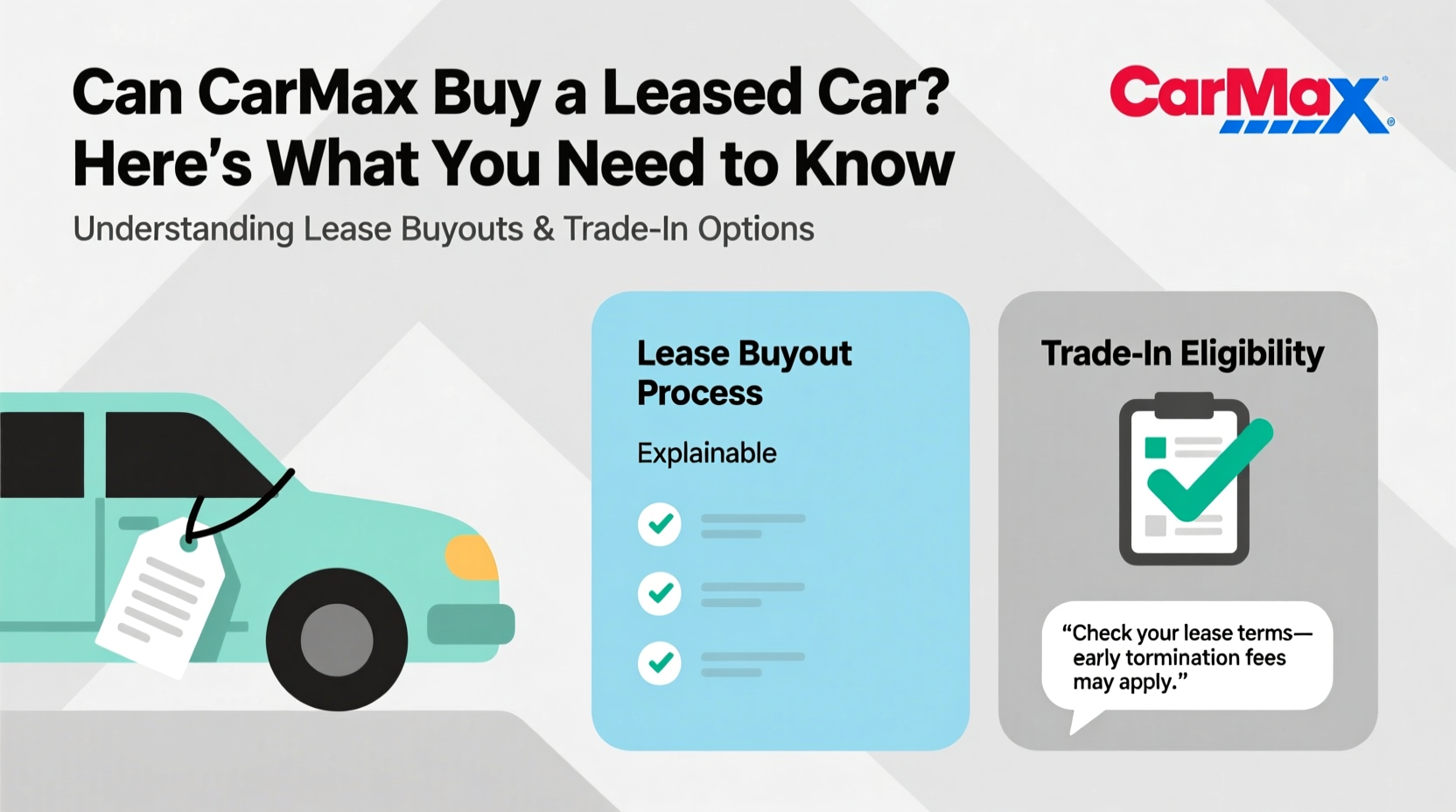 can carmax buy a leased car