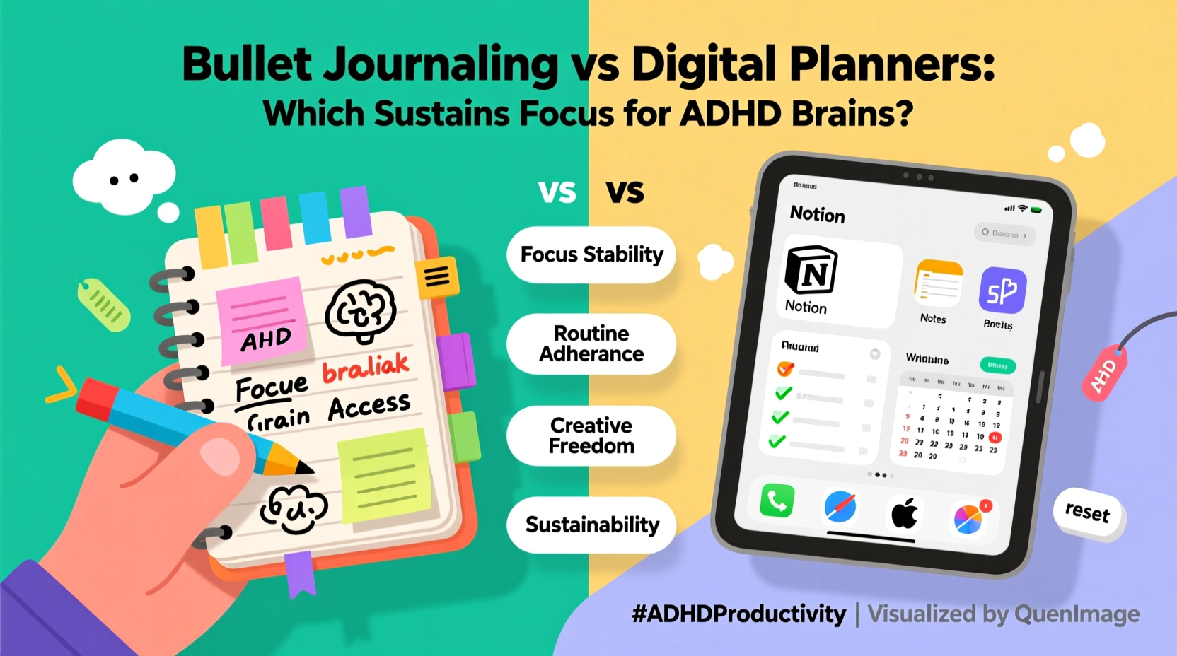bullet journaling vs digital planners for adhd brains which sticks better