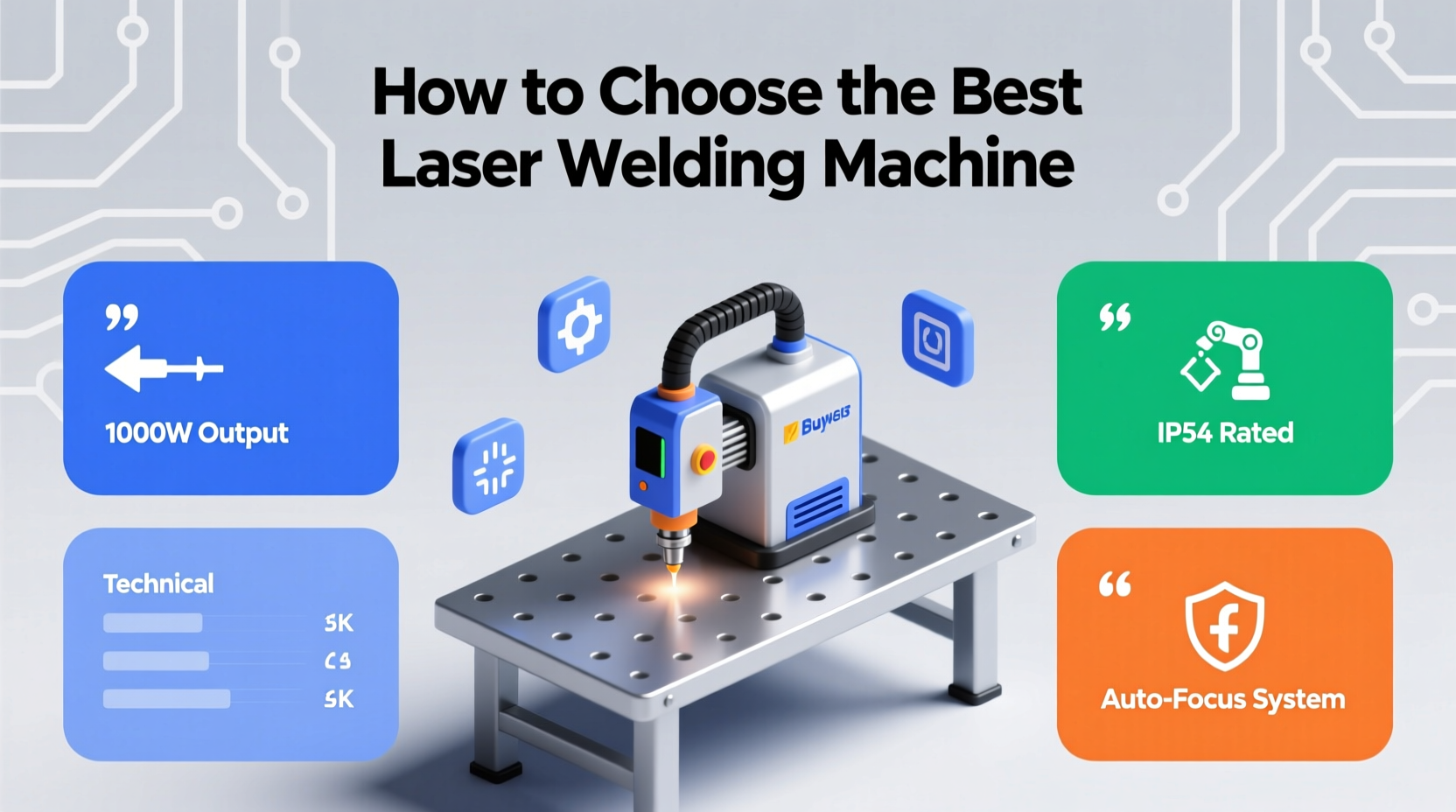 How to Choose the Best Laser Welding Machine: A Complete Buying Guide