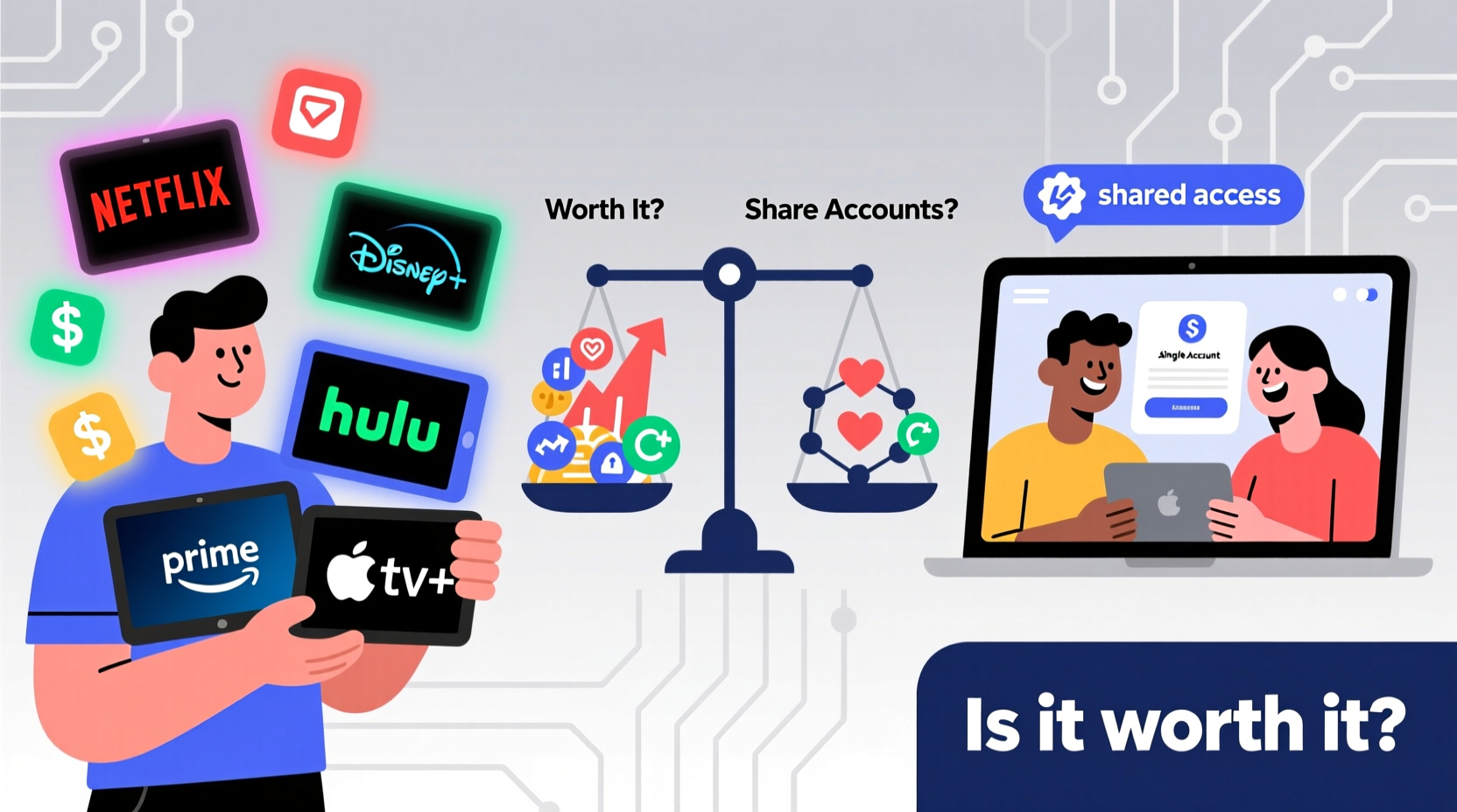 is subscribing to multiple streaming services worth it or should you share accounts