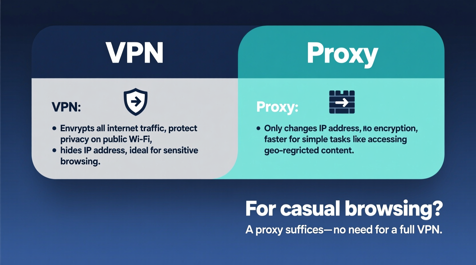 vpn vs proxy do i need a vpn for casual browsing