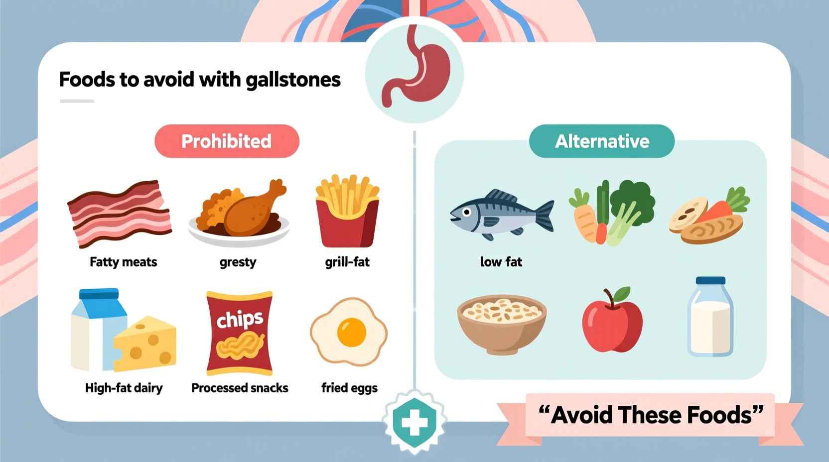 what foods to avoid with gallstones