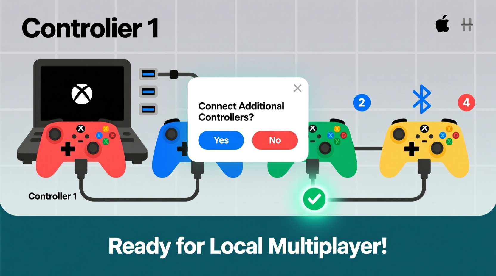how to connect multiple controllers for local multiplayer easily