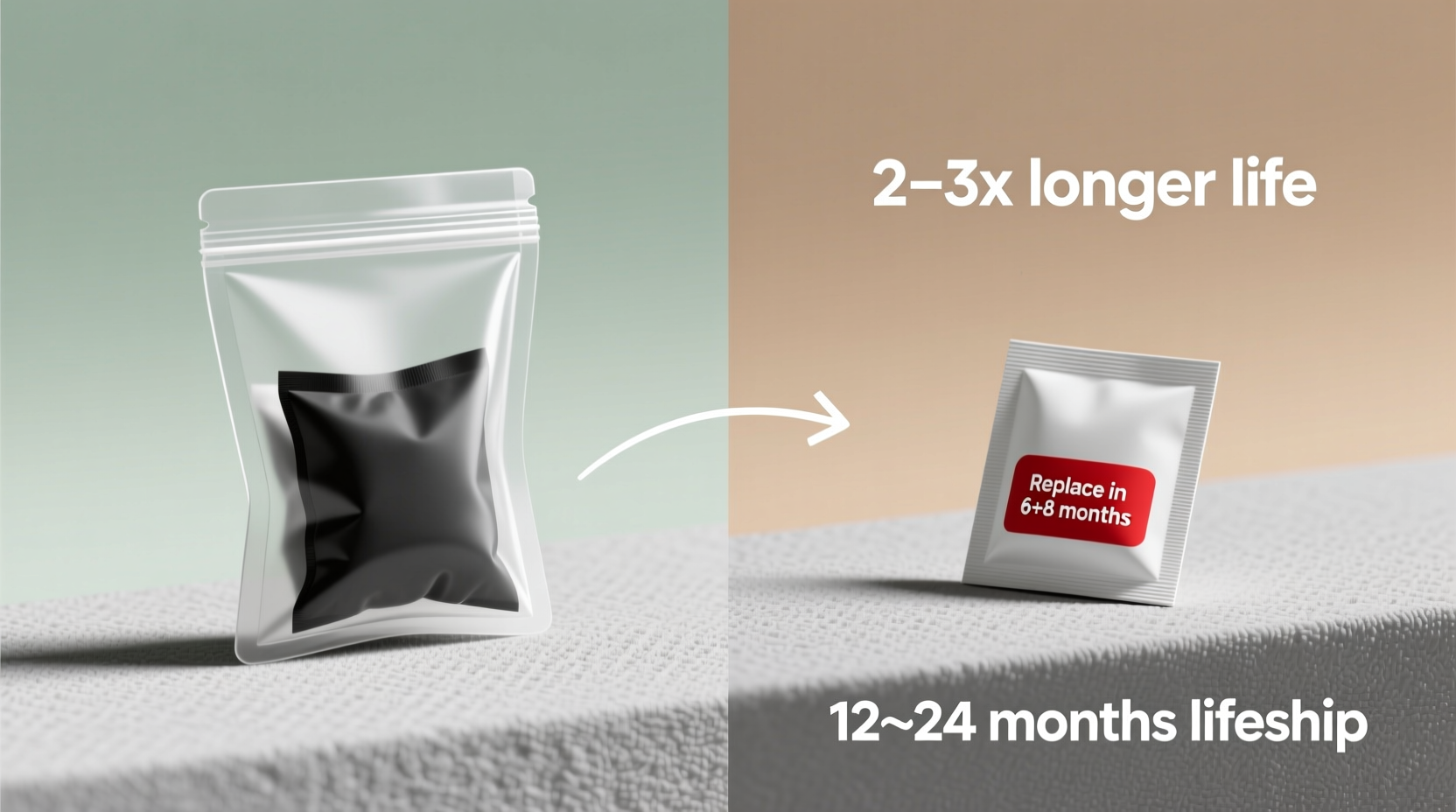 closet odor control charcoal vs sachets