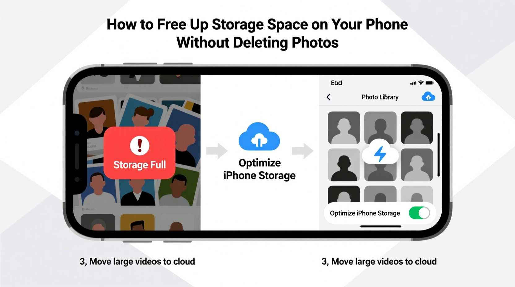 how to free up storage space on your phone without deleting photos