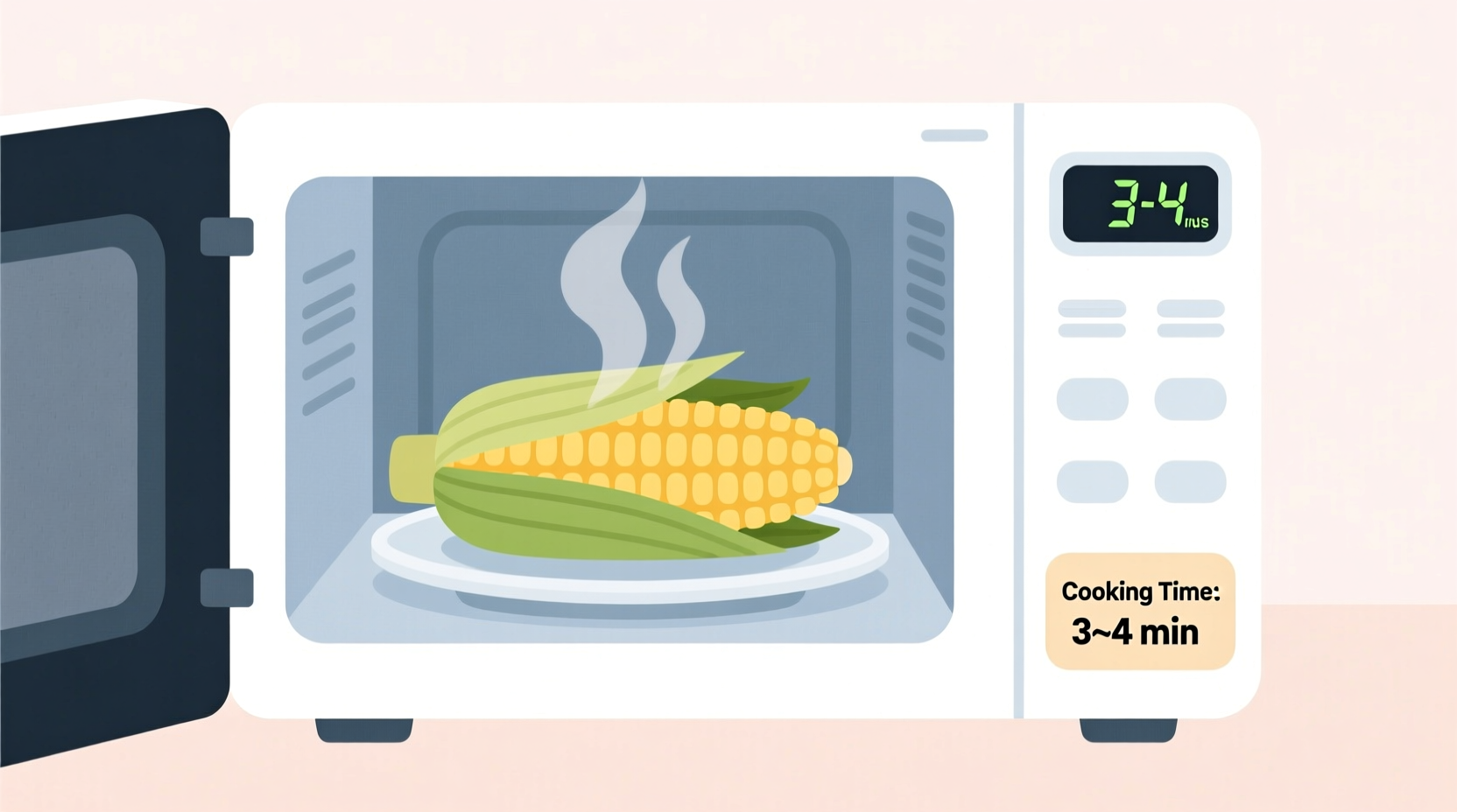 how long cook corn on the cob in microwave
