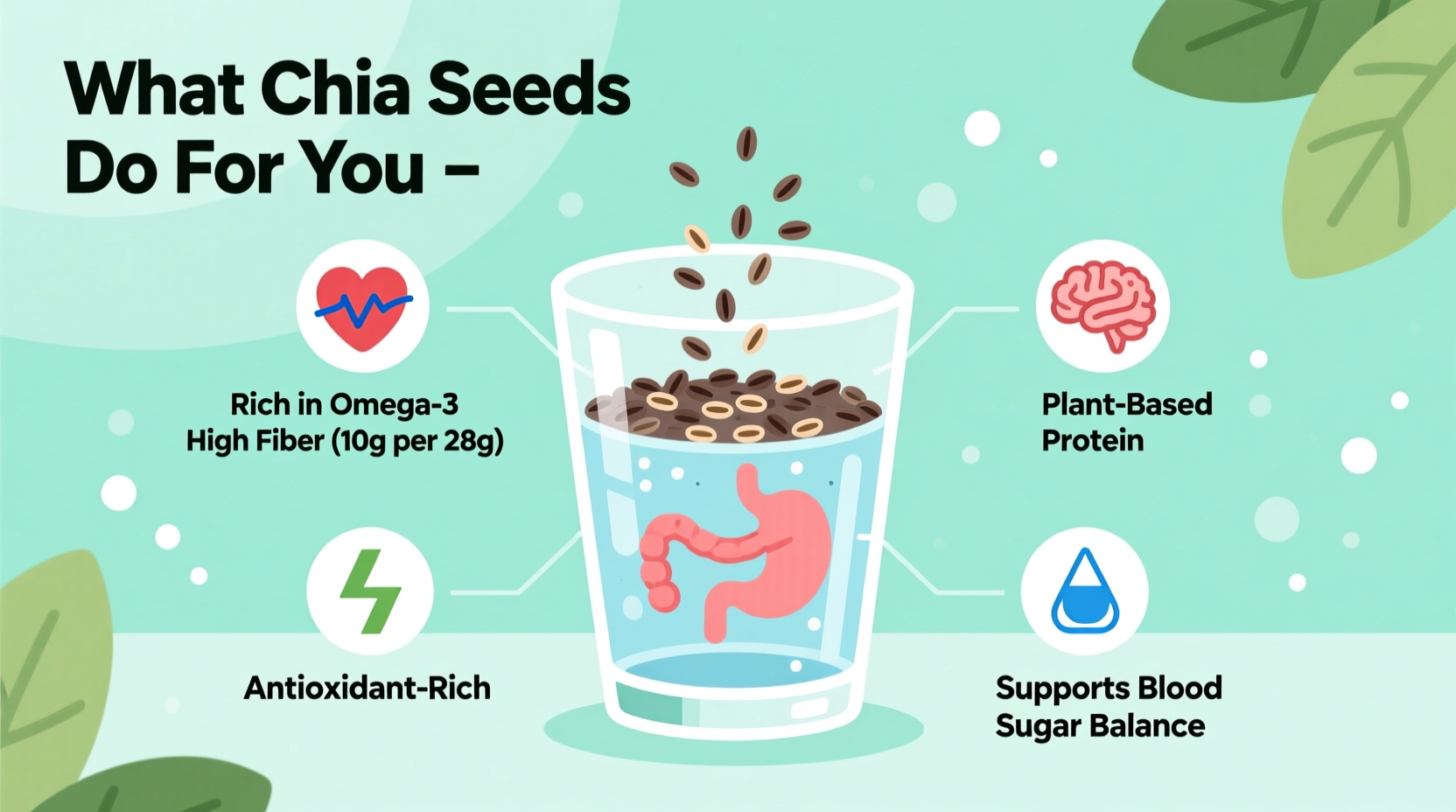Chia Seeds Benefits: What They Actually Do For Your Body