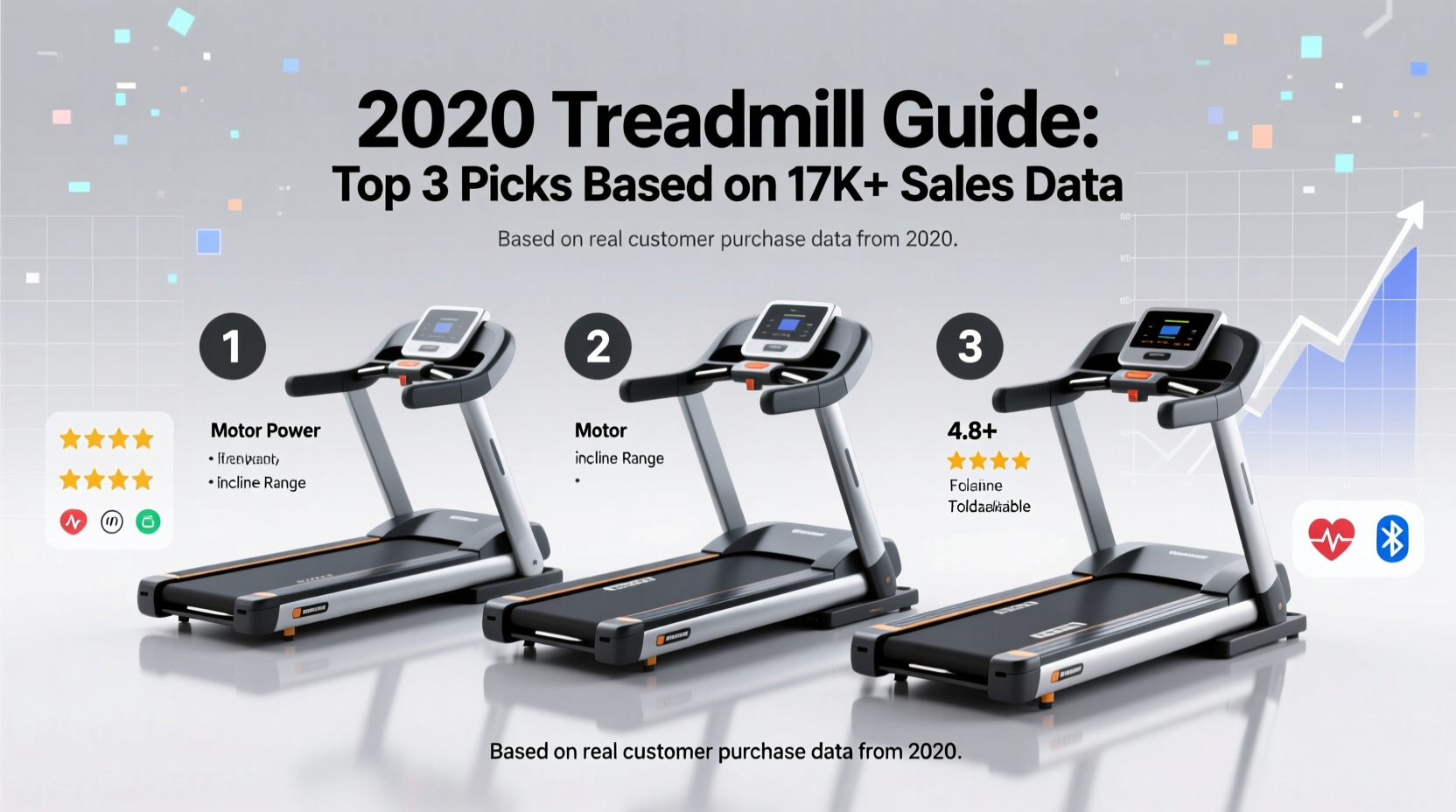 best treadmills 2020