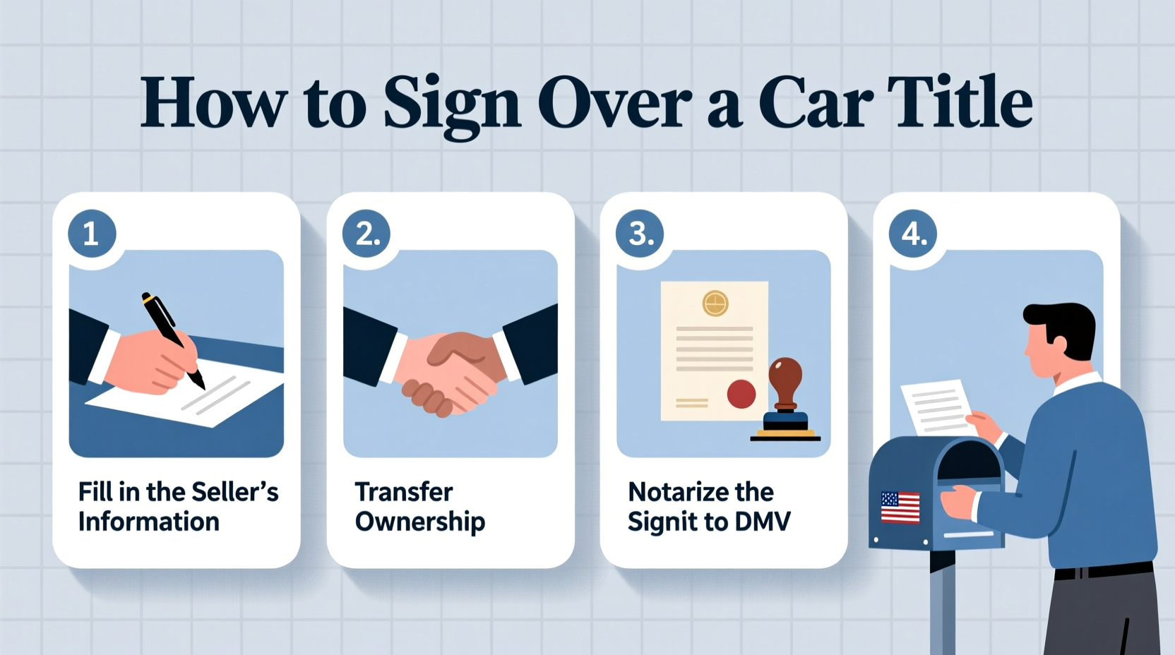 how to sign car title over