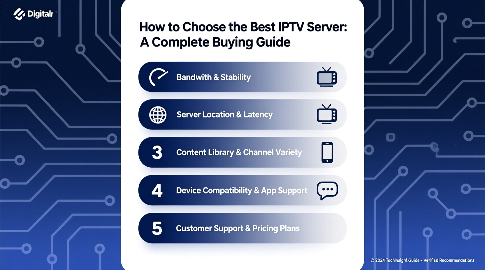 How to Choose the Best IPTV Server: A Complete Buying Guide