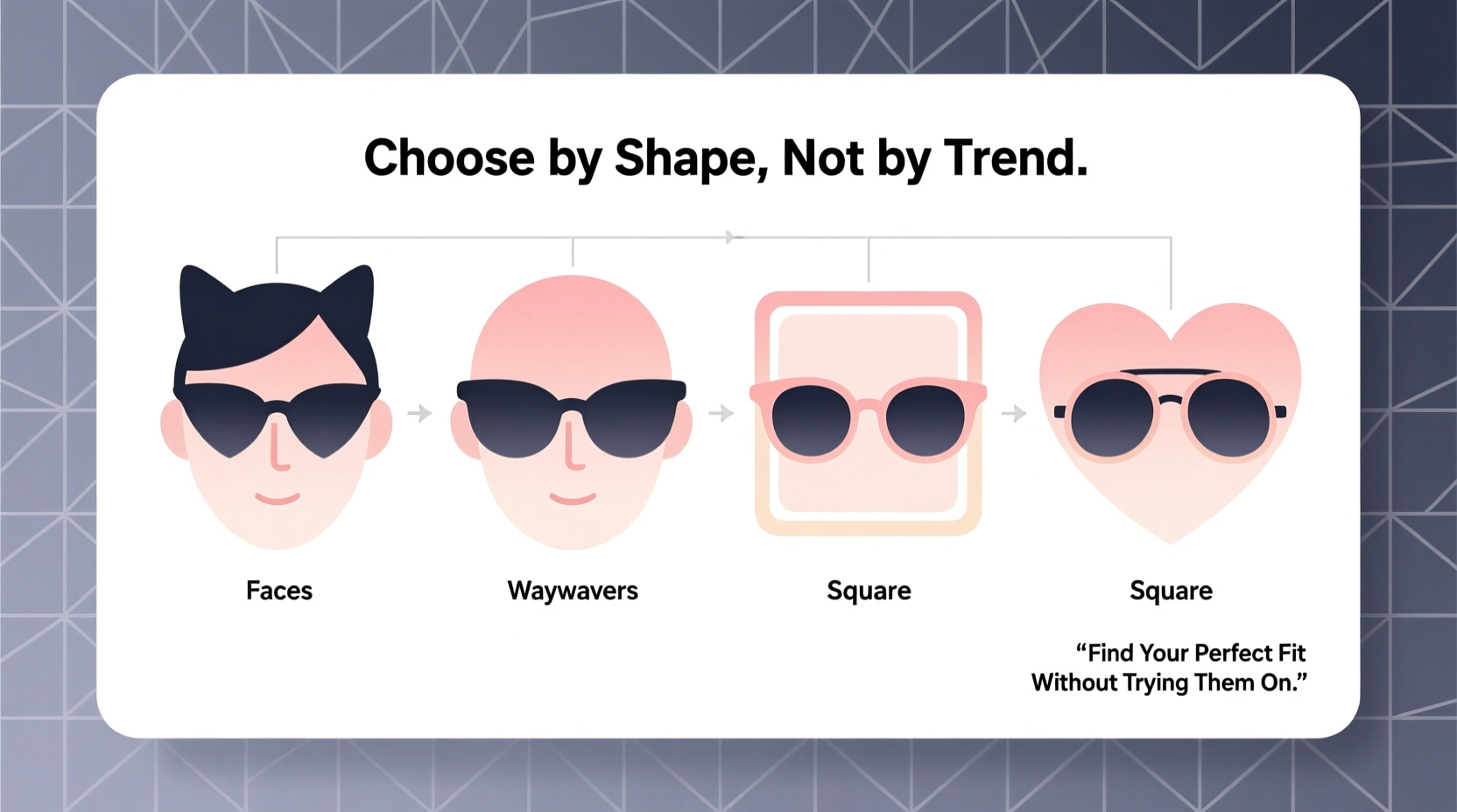 how to choose sunglasses that complement your face shape without trying dozens on