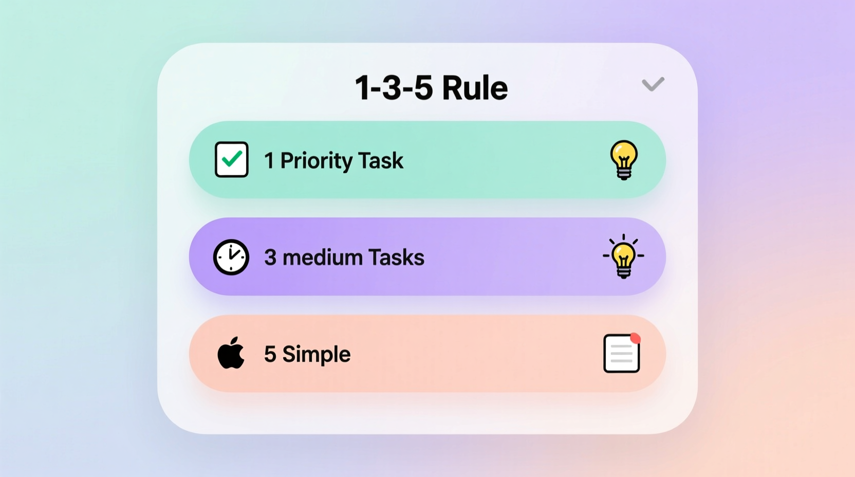 make your to do list more doable with the 1 3 5 rule