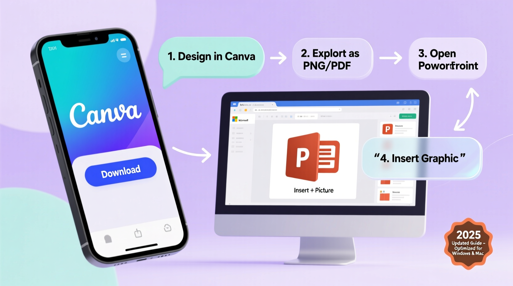 Download Canva Graphics to PowerPoint: Easy Guide 2025