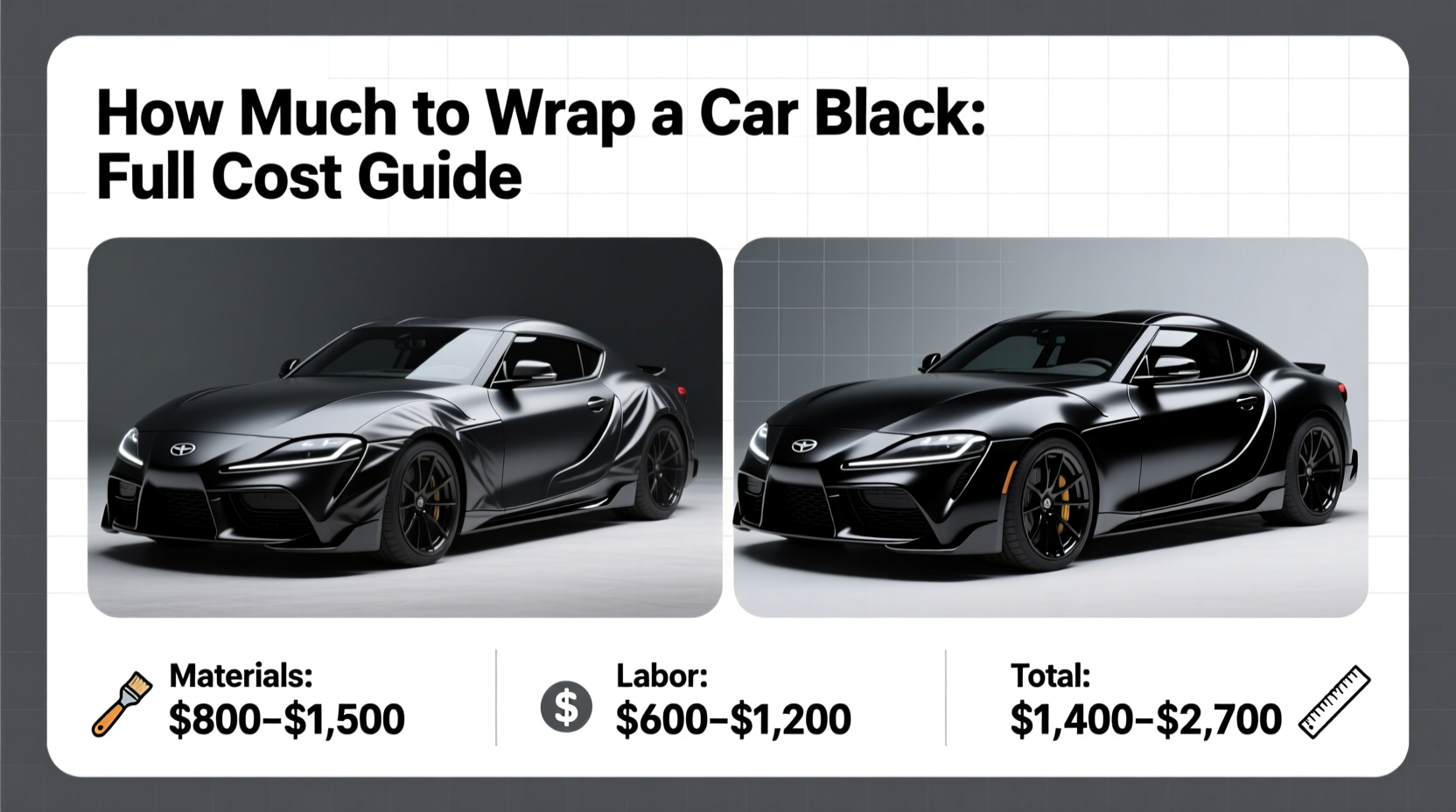 how much is it to wrap a car black