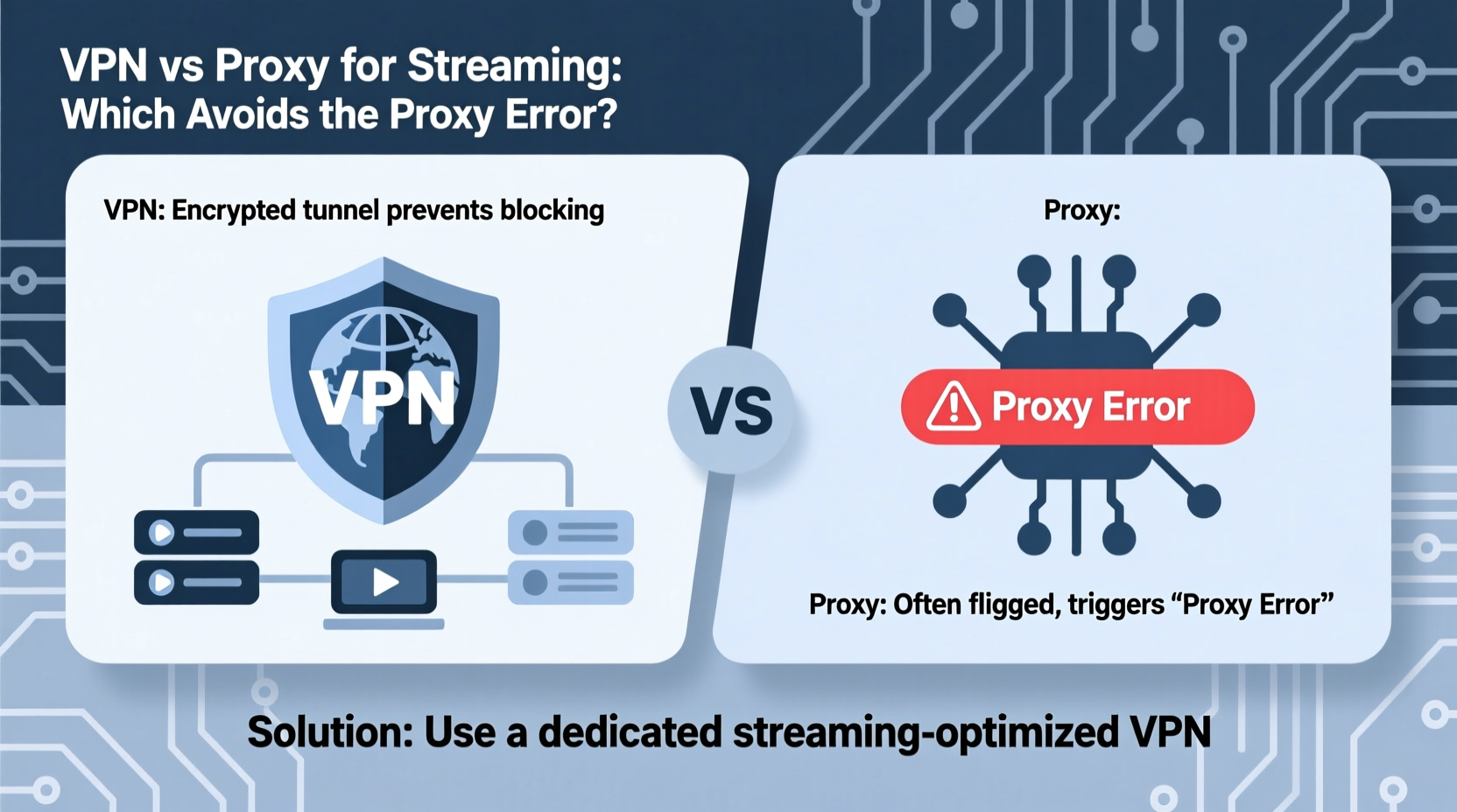 vpn vs proxy for streaming specifically which one avoids the dreaded proxy error message
