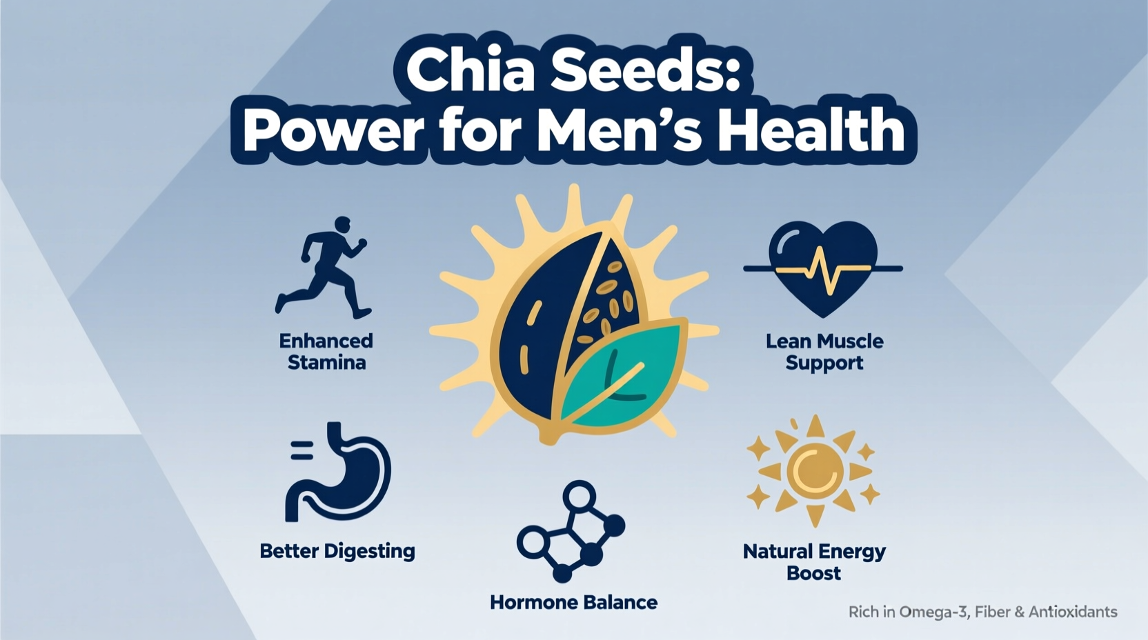 Chia Seeds Benefits for Men: Science-Backed Health Advantages