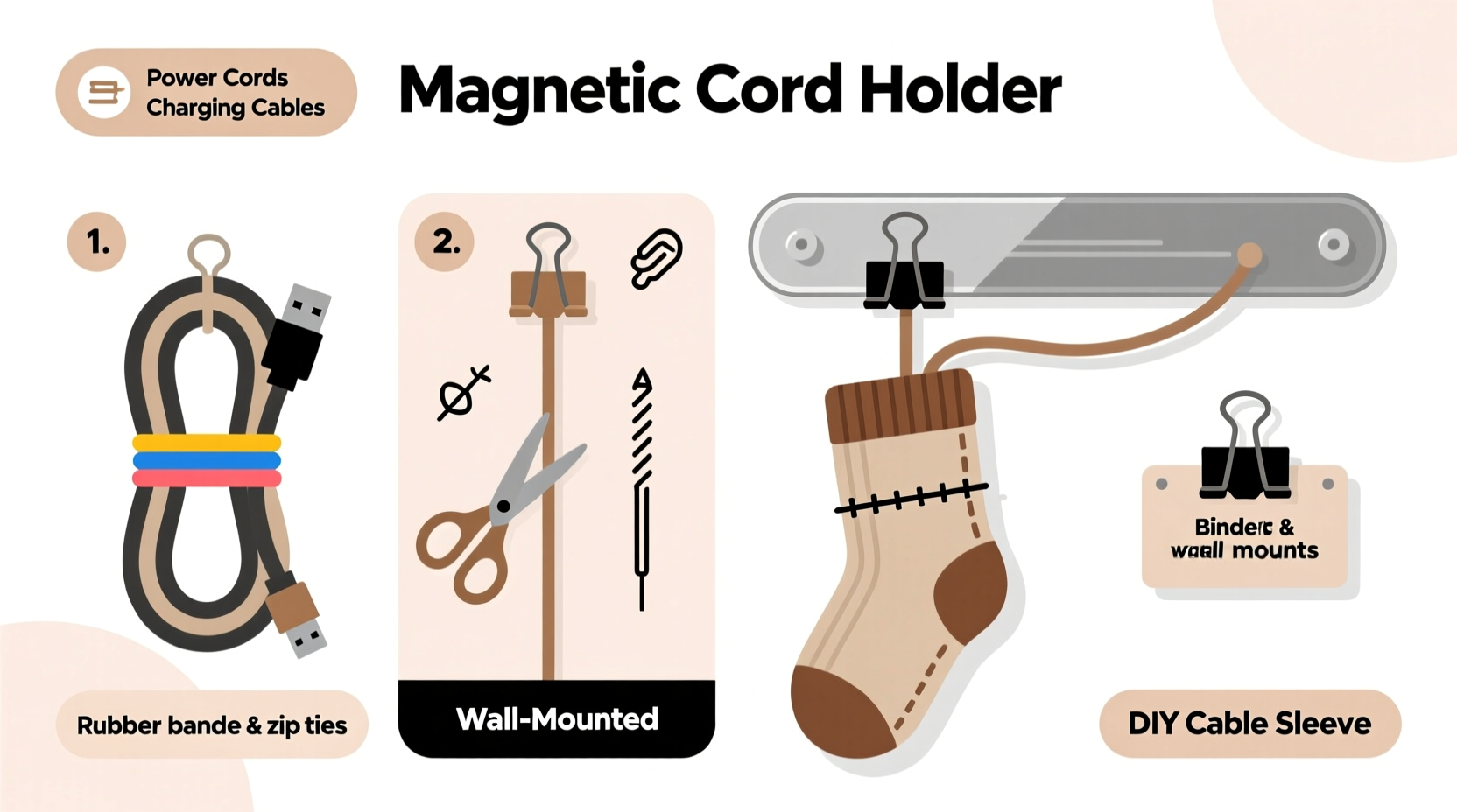 how to organize cables and cords without buying expensive management tools