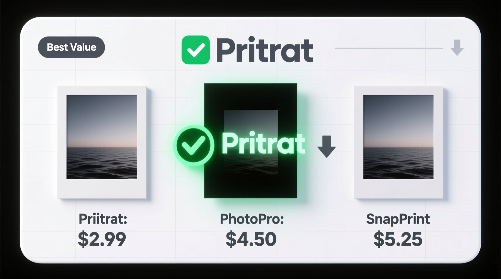 find better prices for digital photo prints at printrat