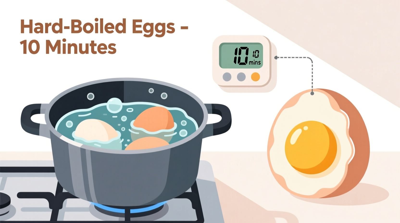 how long to cook hard boil eggs