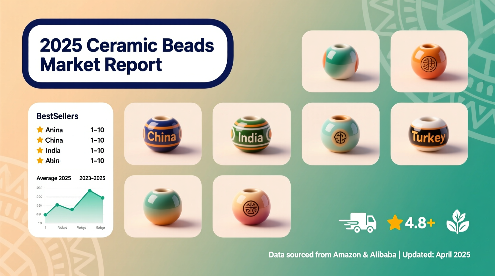 ceramic beads top sellers
