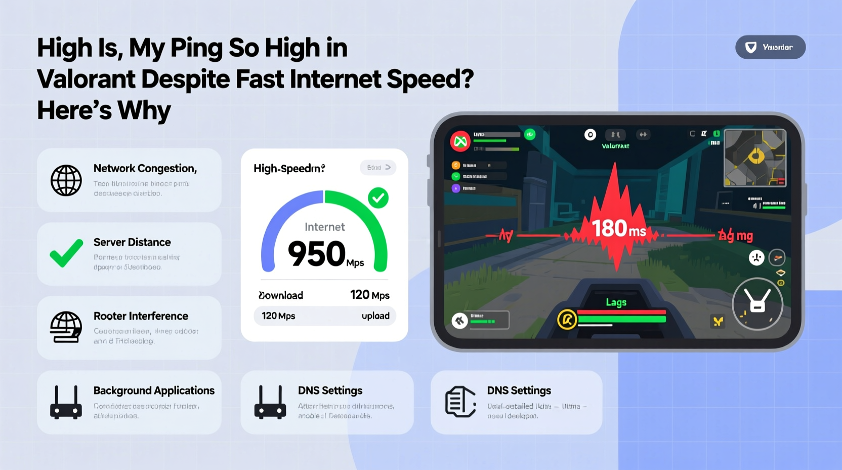 why is my ping so high in valorant when my internet speed is fast