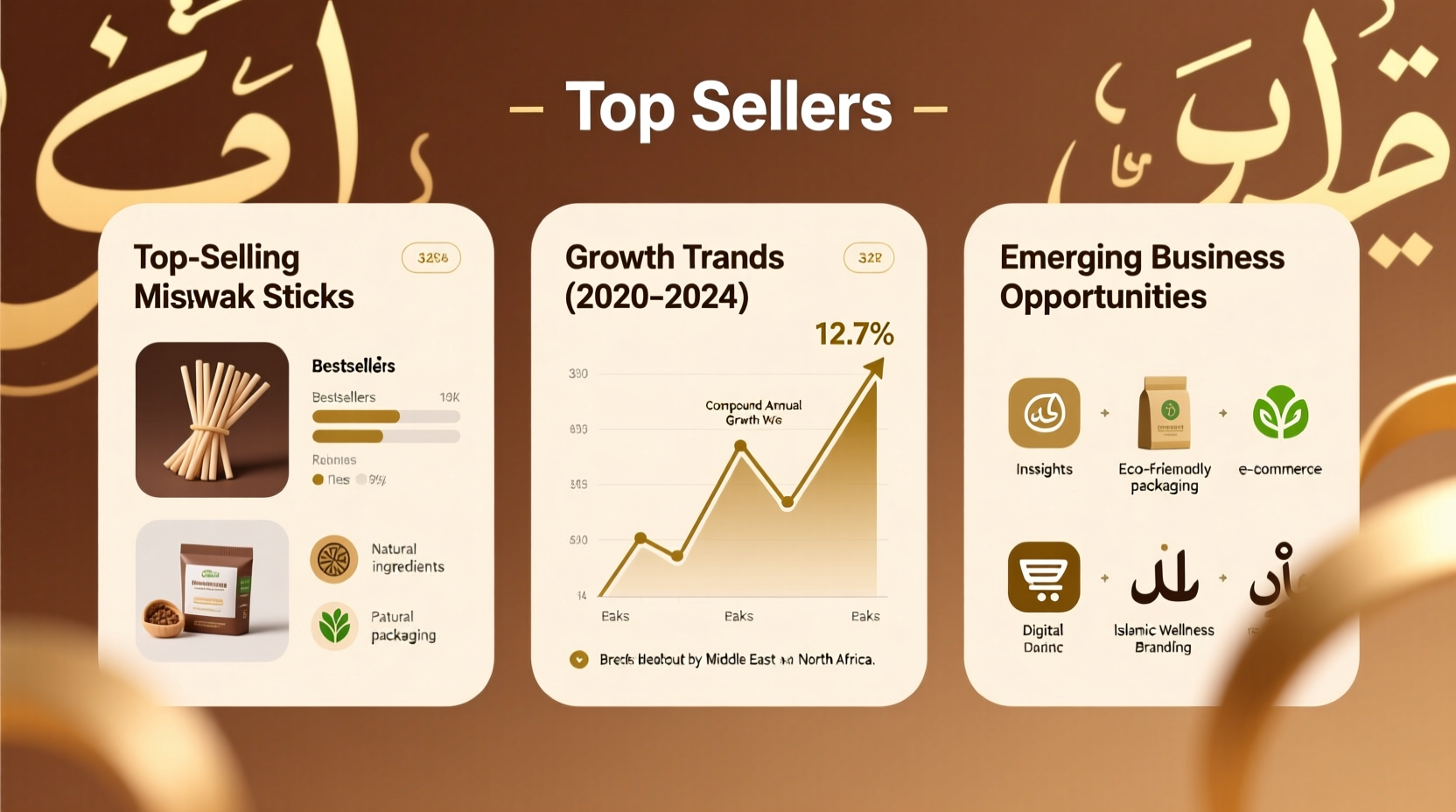 best selling miswak stick